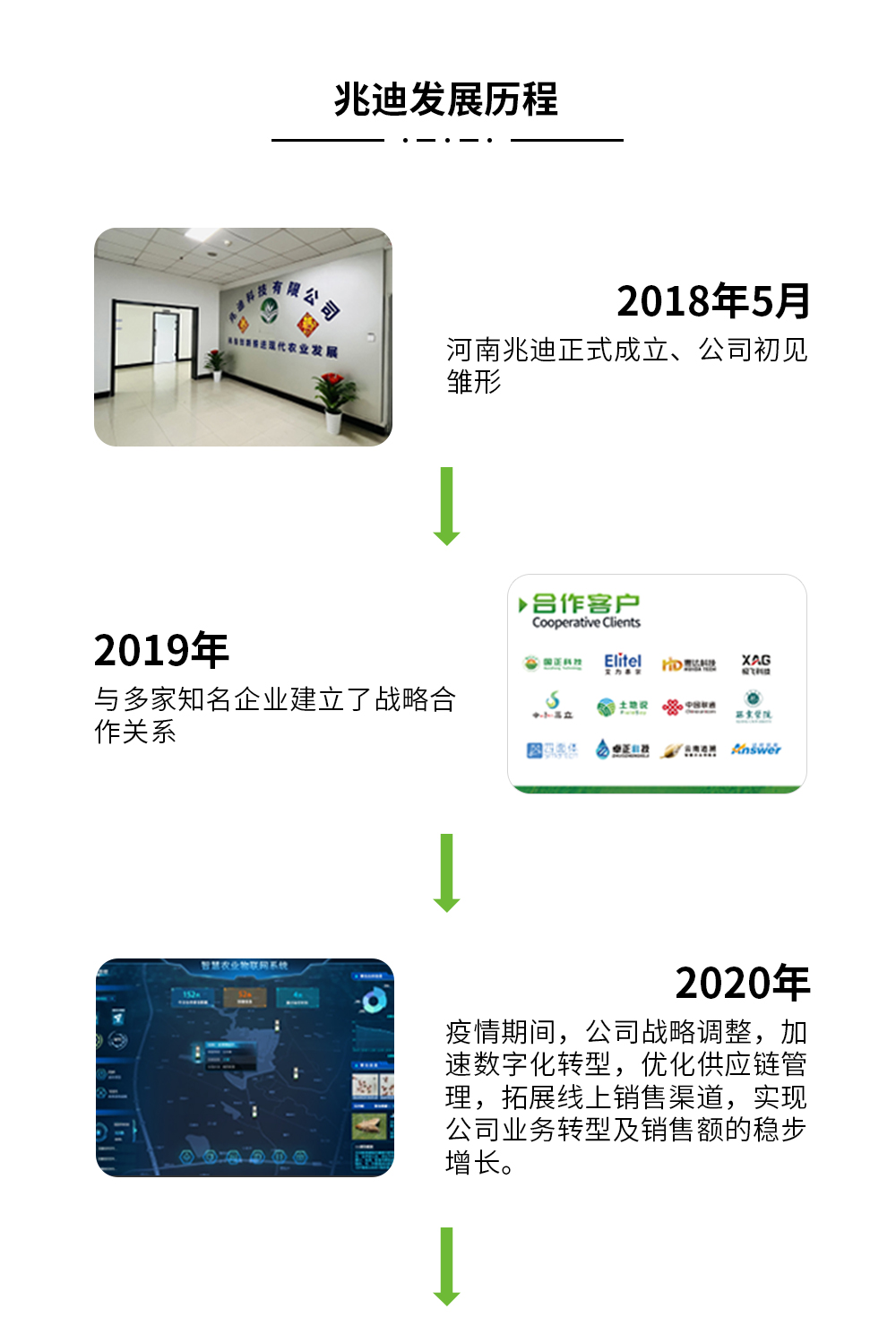 腾博官网-诚信为本,专业服务!